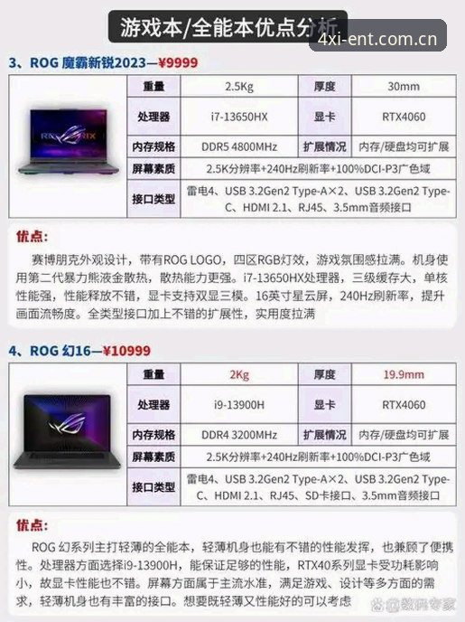 四喜娱乐平台技术评测详解：安装、注册与使用全攻略